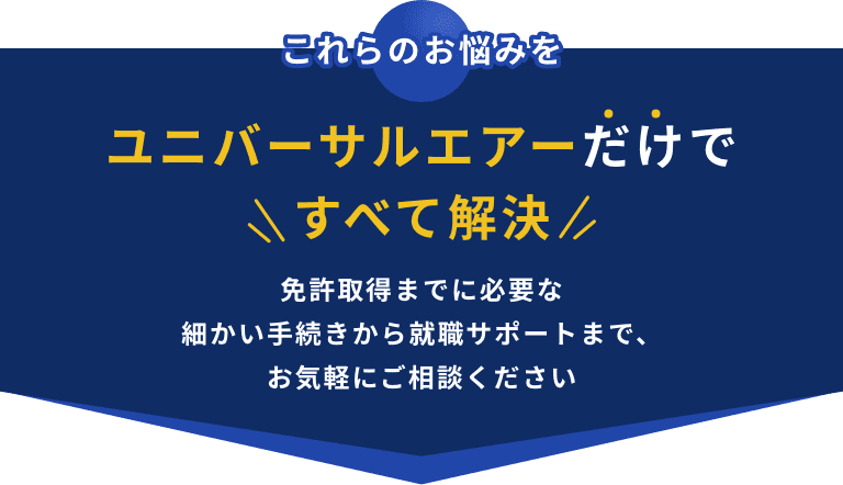 これらのお悩みをユニバーサルエアーだけですべて解決　免許取得までに必要な細かい手続きから就職サポートまで、お気軽にご相談ください