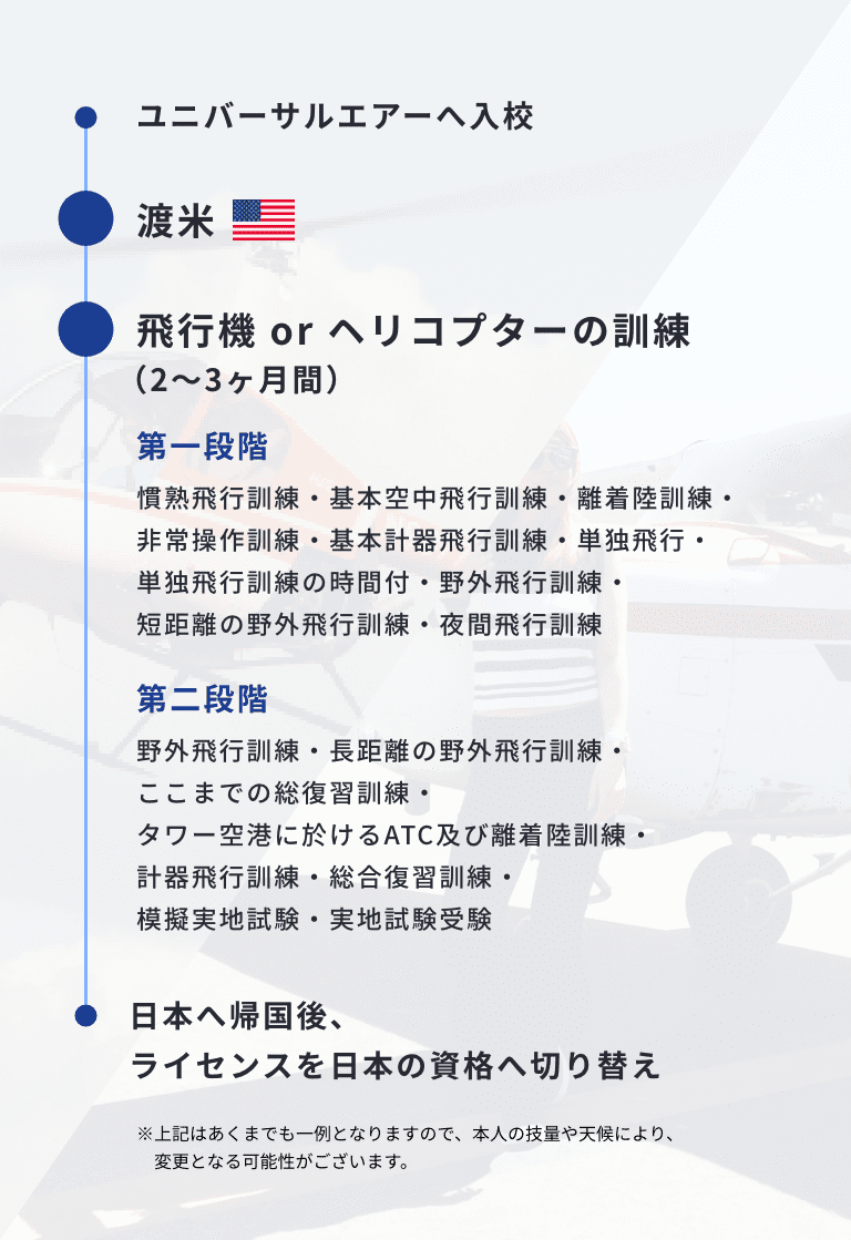 ユニバーサルエアーへ入校