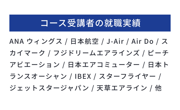 アメリカ（ロス）留学の一例