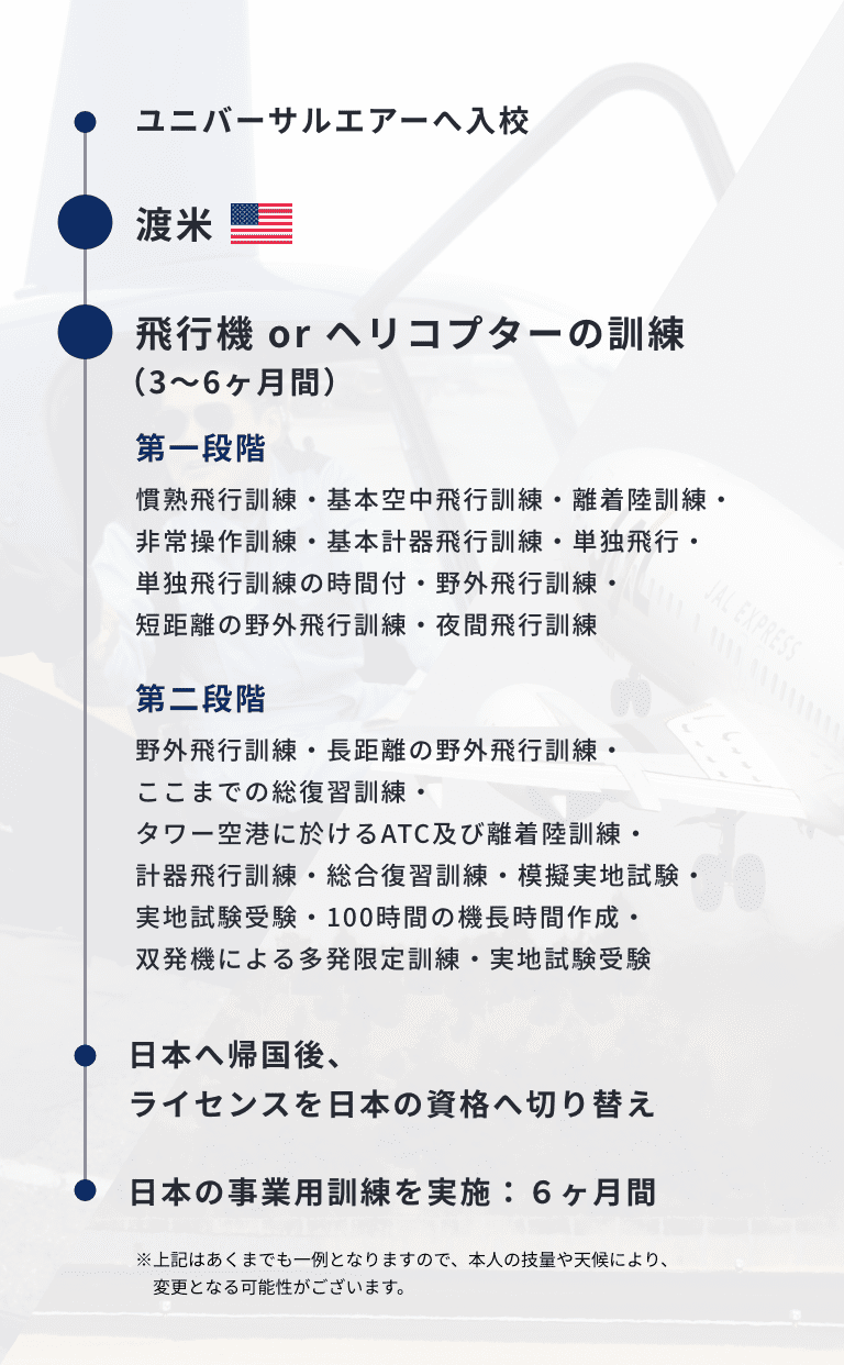 ユニバーサルエアーへ入校